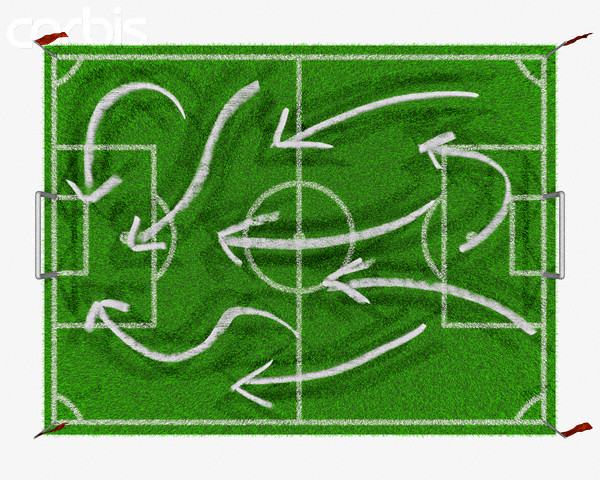 Play Calling on Soccer Field Diagram